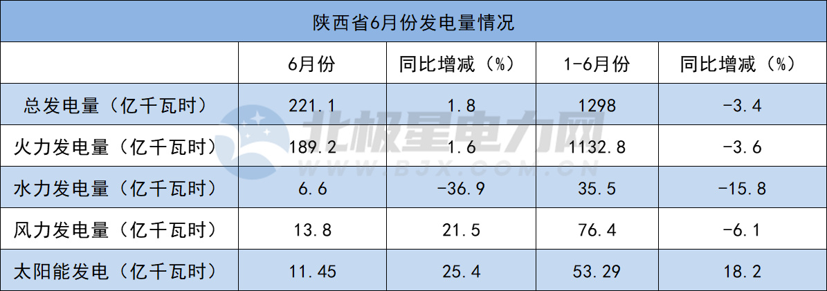 陜西1.jpg