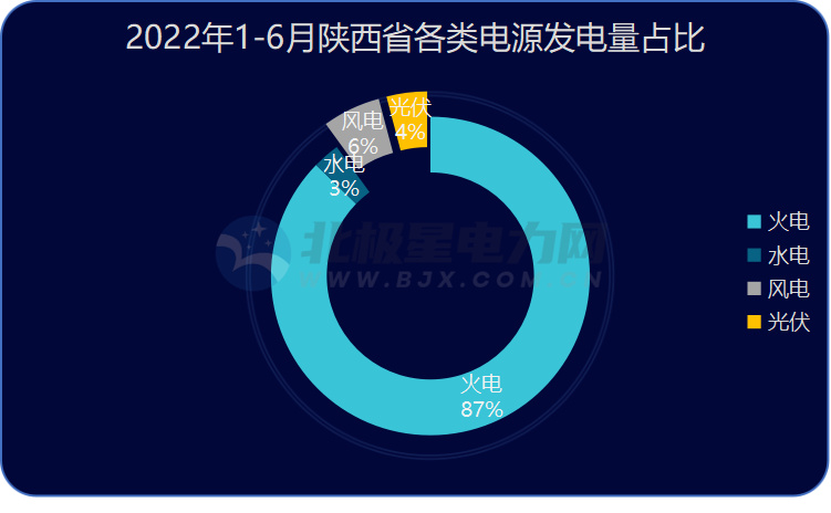 陜西2.jpg