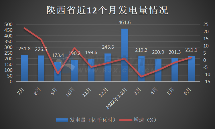 陜西3.jpg
