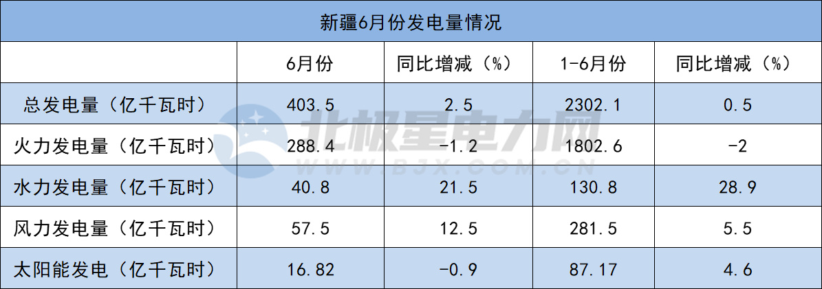 新疆1.jpg
