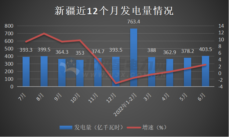 新疆3.jpg