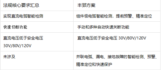 企業(yè)微信截圖_20220525154126.png 企業(yè)微信截圖_20220525154126.png