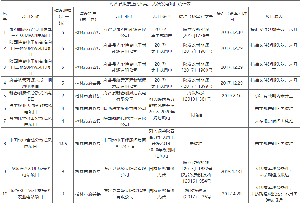 QQ截圖20220809101232.png