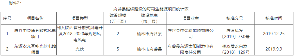 QQ截圖20220809101242.png