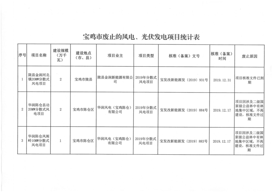 微信圖片_20220809101334.png