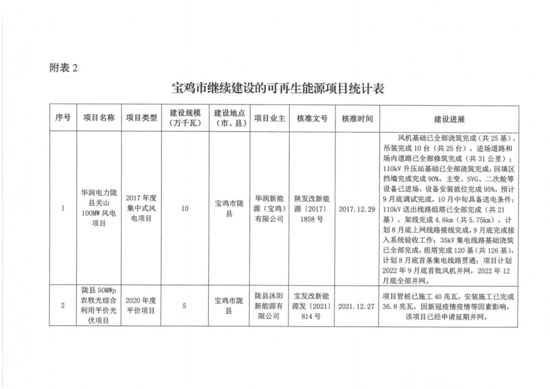 微信圖片_20220809101344.png
