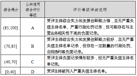 I(y)΢Ž؈D_20221008091722.png