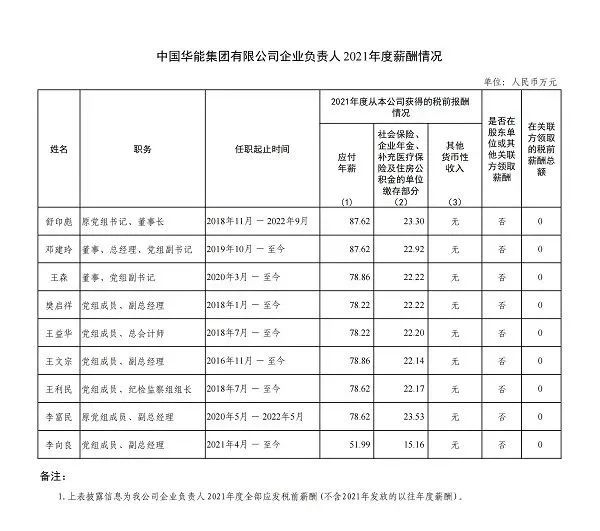 微信圖片_20230131130712.jpg 微信圖片_20230131130712.jpg