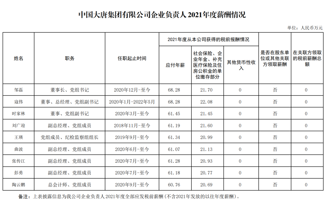 微信圖片_20230131130729.png 微信圖片_20230131130729.png