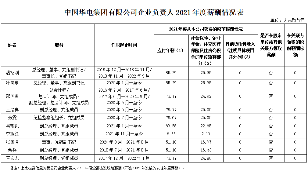 微信圖片_20230131130828.png 微信圖片_20230131130828.png