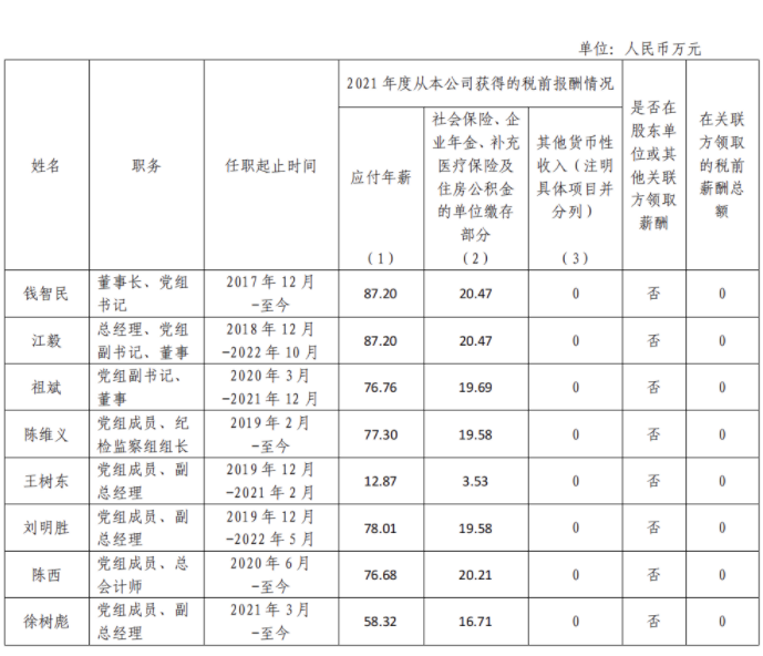 微信圖片_20230131130846.png 微信圖片_20230131130846.png