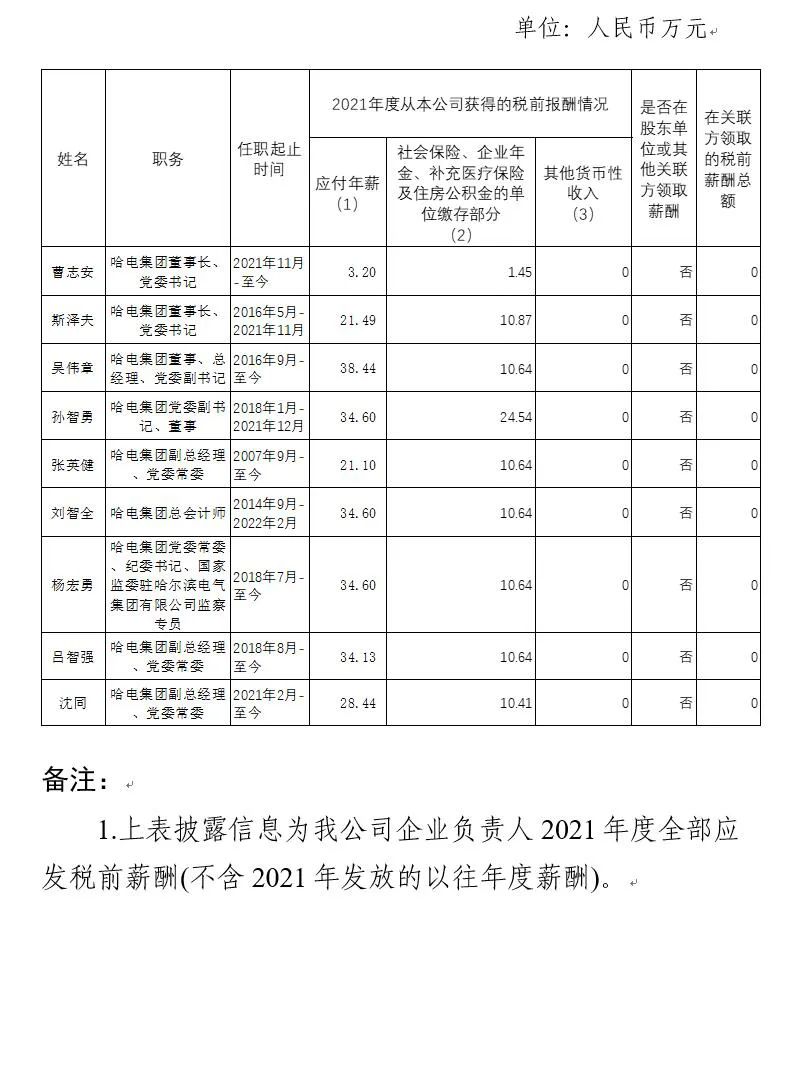 微信圖片_20230131130940.jpg 微信圖片_20230131130940.jpg