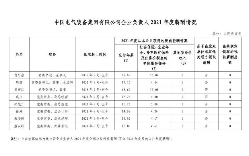 微信圖片_20230131130956.jpg 微信圖片_20230131130956.jpg